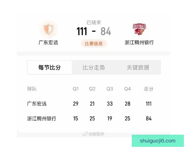 马赛U19力克图卢兹U19青年联赛焦点战两队鏖战九十分钟